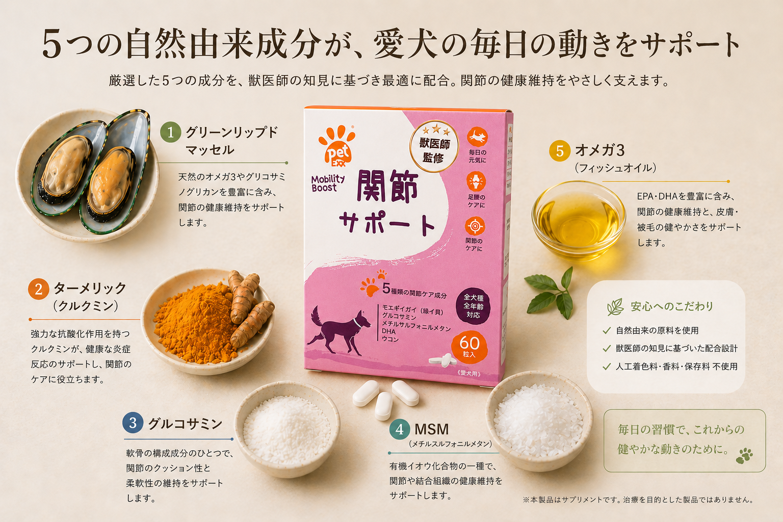 Mobility Boost 日本版パッケージと5つの自然由来成分